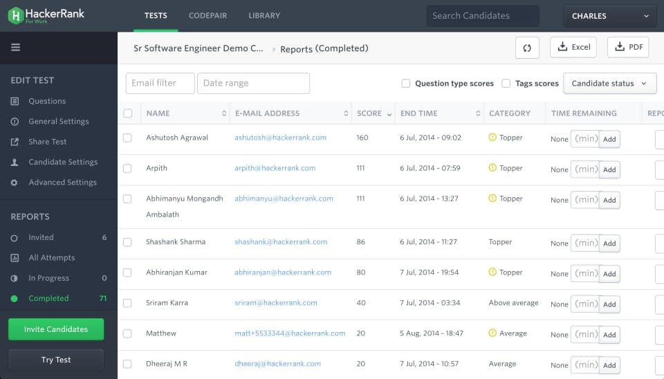 Skill assessment software: HackerRank