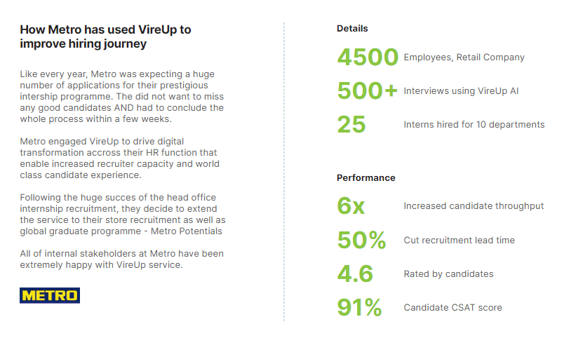 Metro case study